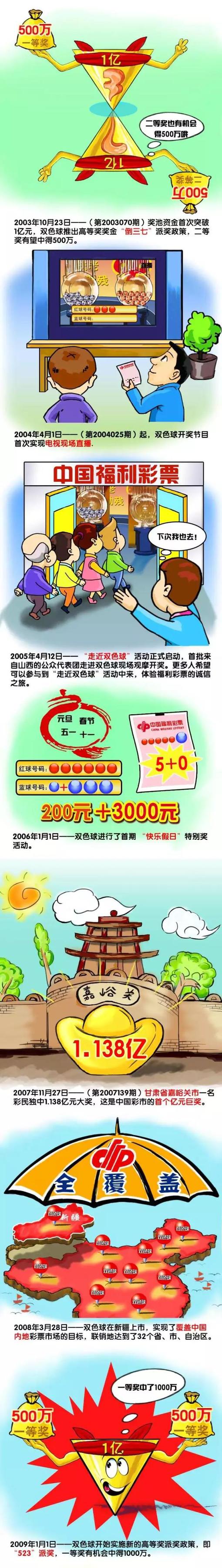 这是PTA继2017年的《魅影缝匠》后的新作品，由布莱德利;库珀、本;萨弗迪、库珀;霍夫曼等主演